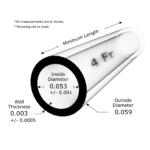4fr Single Lumen Tube GenX