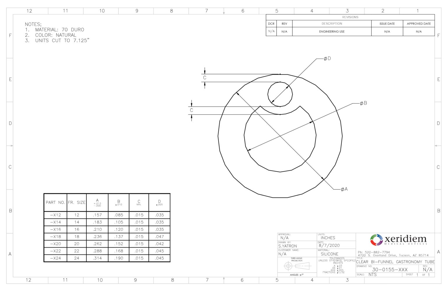 30 0155 XXX CLEAR BI FUNNEL GASTRONOMY TUBE 1536x994