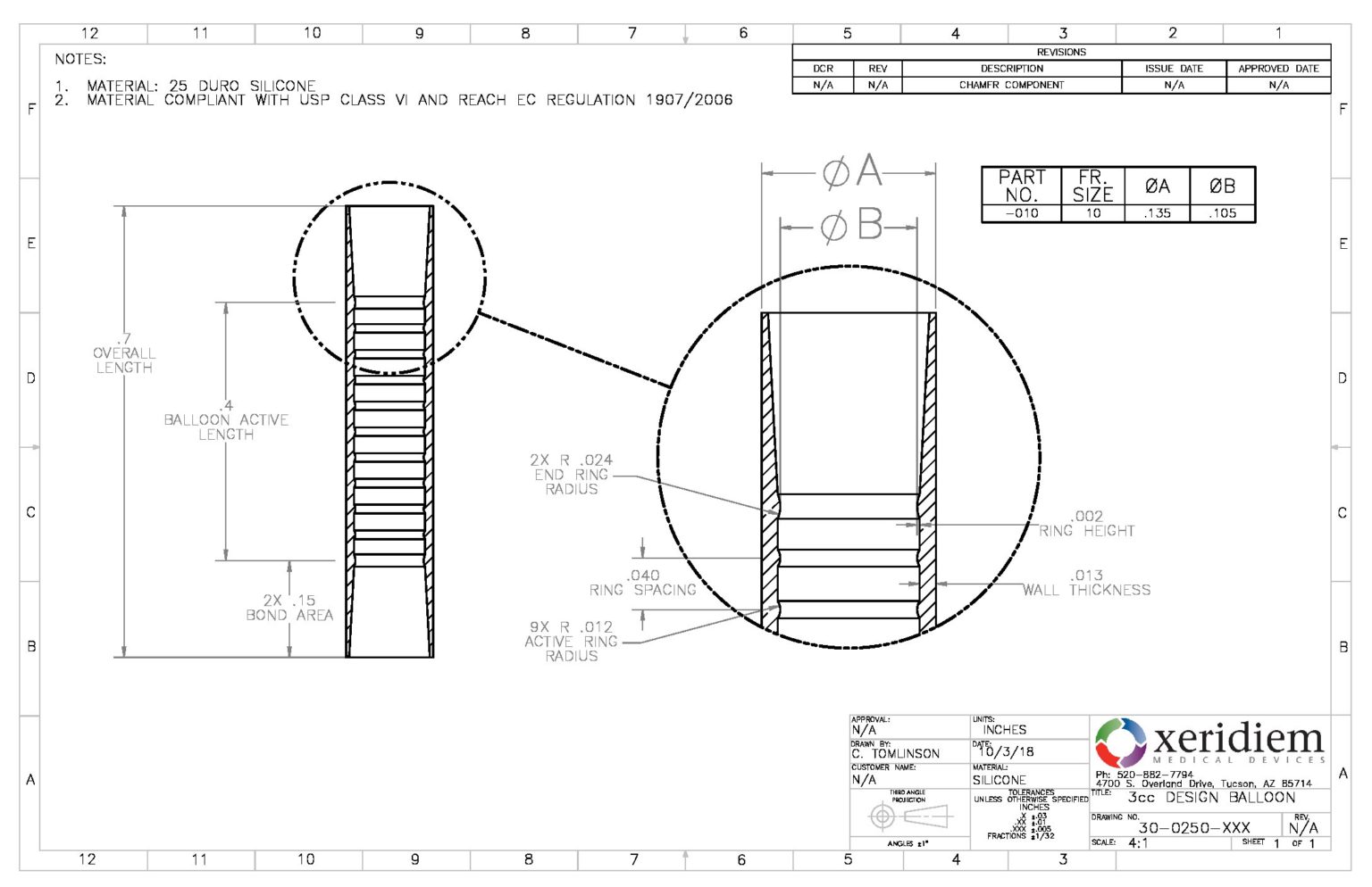 30 0250 XXX 3cc Design Balloon 1 pdf 1536x994