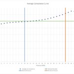 2.5 6 044 034ComplianceCht 150x150