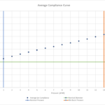 4 61 076 076ComplianceCht 150x150