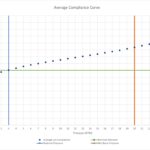 7 50 068 052ComplianceCht 150x150