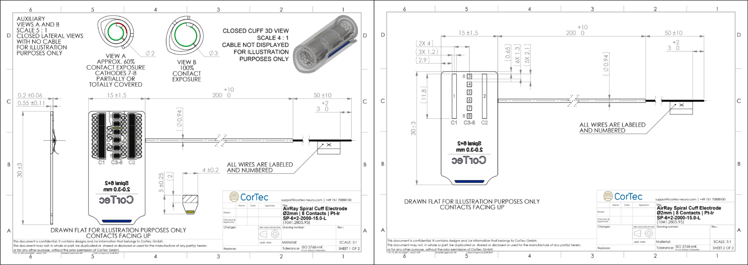 1041.2805.95 SP 62 2000 15.0 L 1536x544