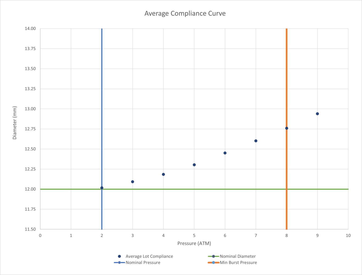 12 12 044 034 1 CC 1536x1167