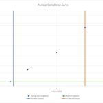 19 85 428 215 CC 150x150