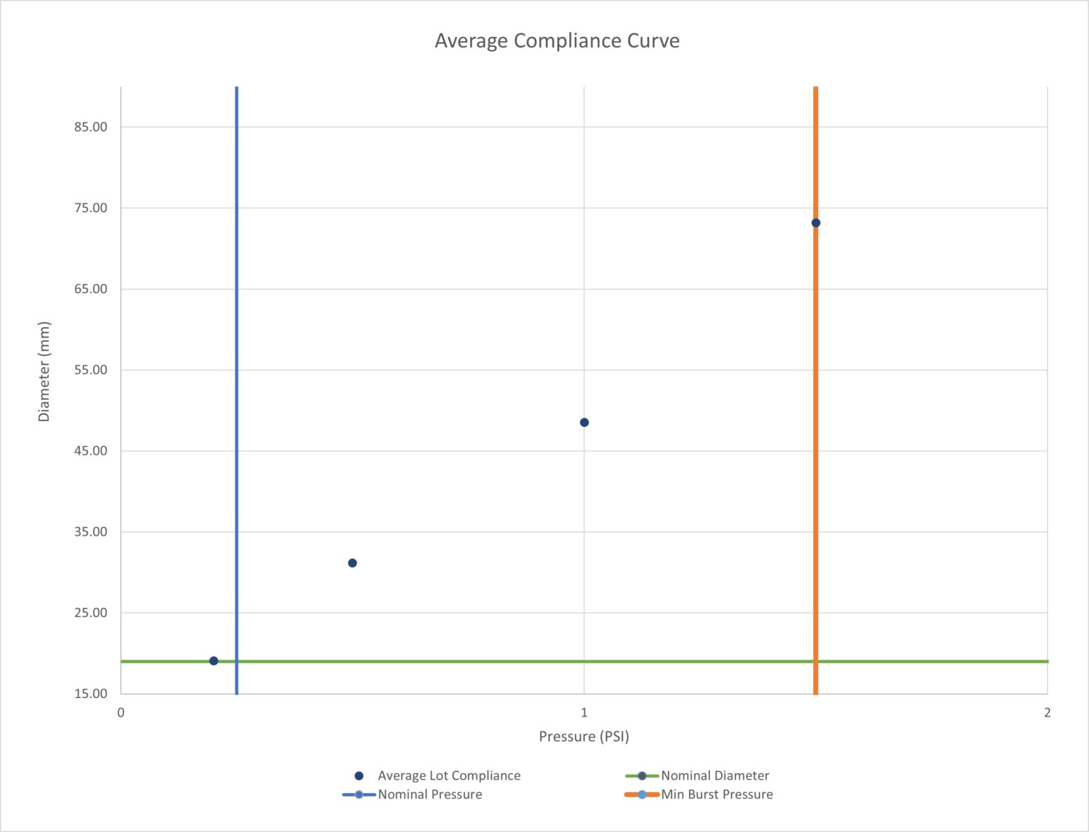 19 85 428 215 CC 1536x1173