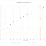 17 38 077 073 1 CC 150x150