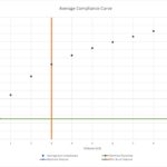 5 7 102 102 1 CC 150x150