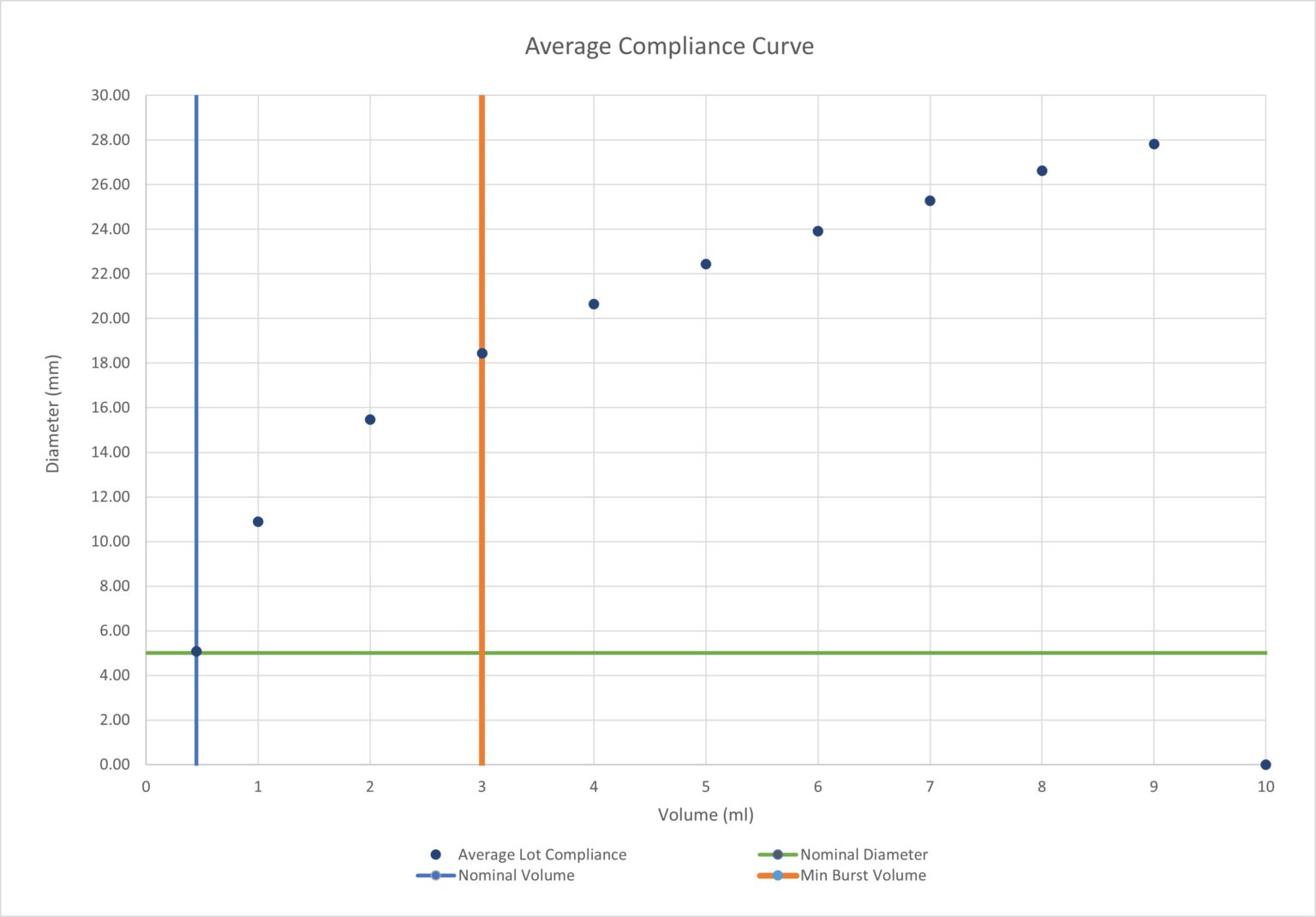 5 7 102 102 1 CC 1536x1070