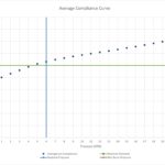 6 40 083 082 1 CC 150x150