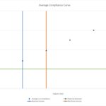 30 37.5 250 254 1 CC 150x150