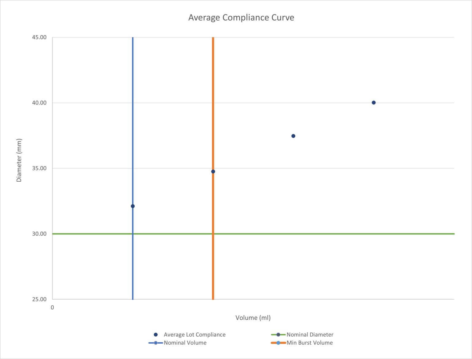 30 37.5 250 254 1 CC 1536x1168