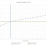 4 20 039 027 1 CC 150x150