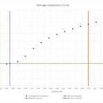 6 6 113 113 1 CC 150x150