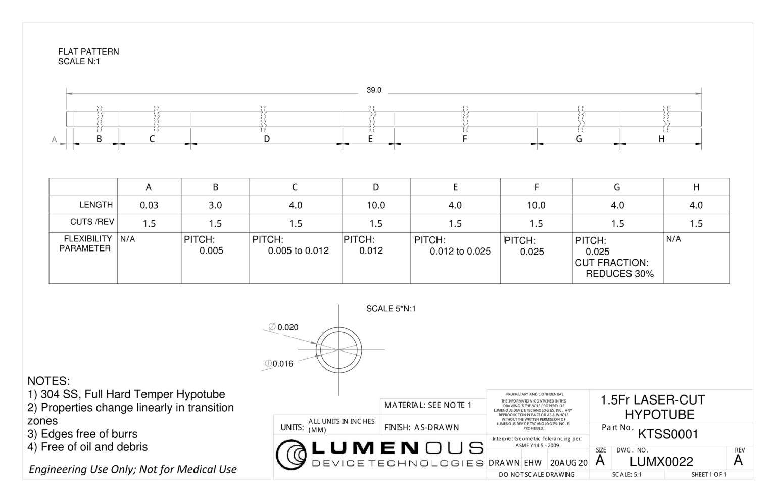 LUMX0022 revA.1 1536x994