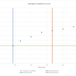 19 37 124 121 208 CC 150x150