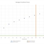 20 35 117 117 208 CC 150x150