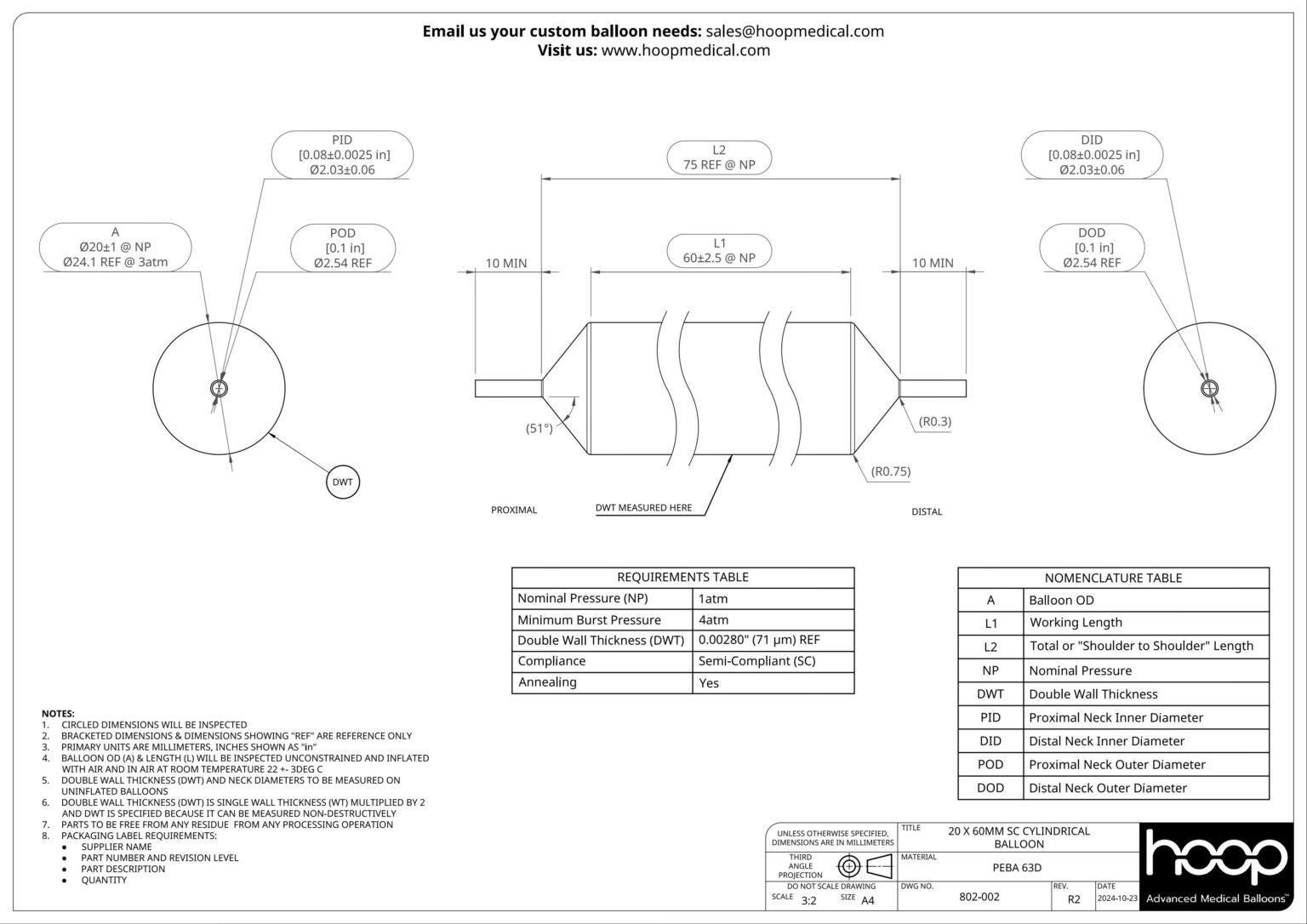 802 002 R2 20 x 60mm SC Cylindrical Balloon 1536x1086