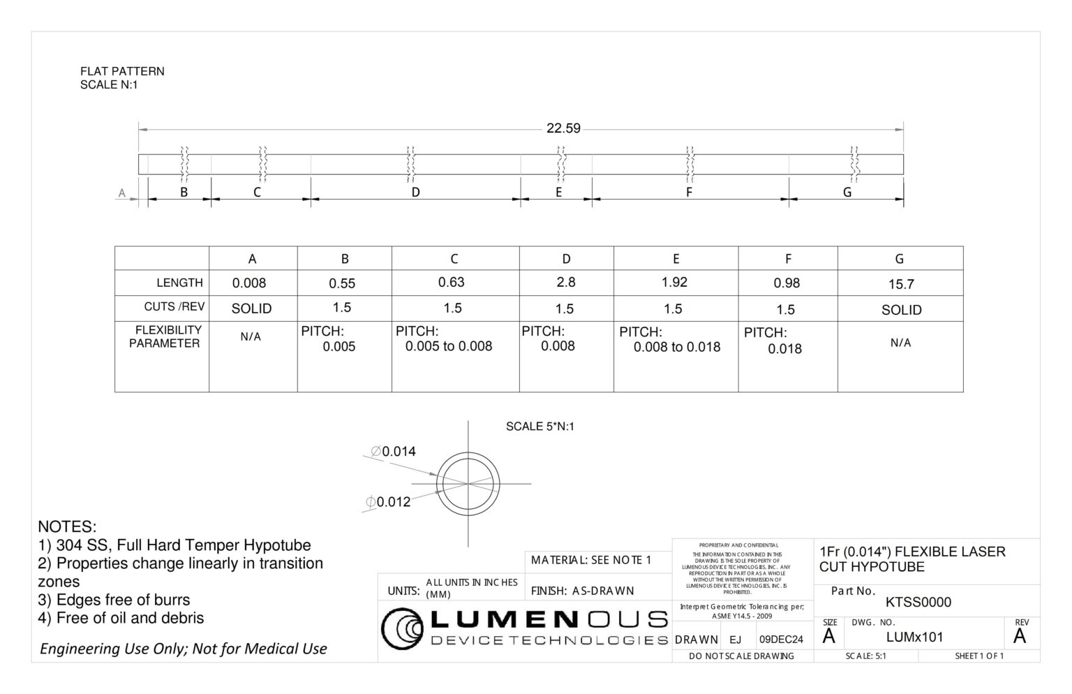 LUMX0101 RevA74132 1536x994