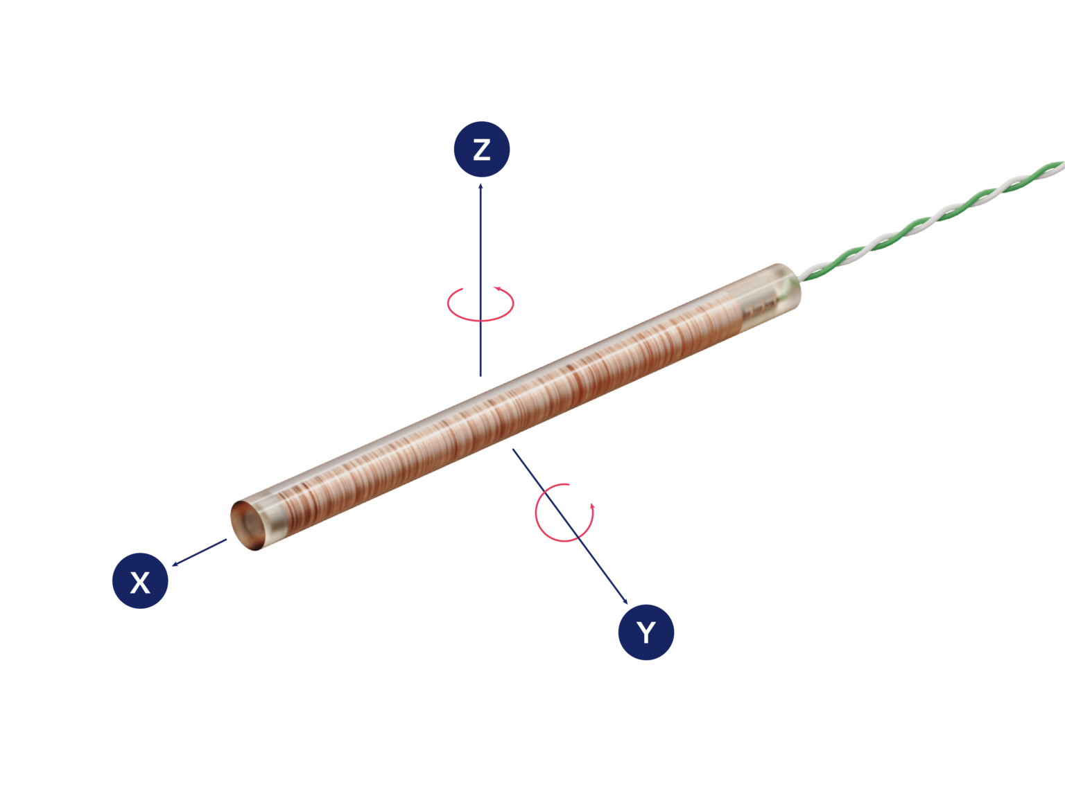 5 DOF Sensor with axis 1536x1152