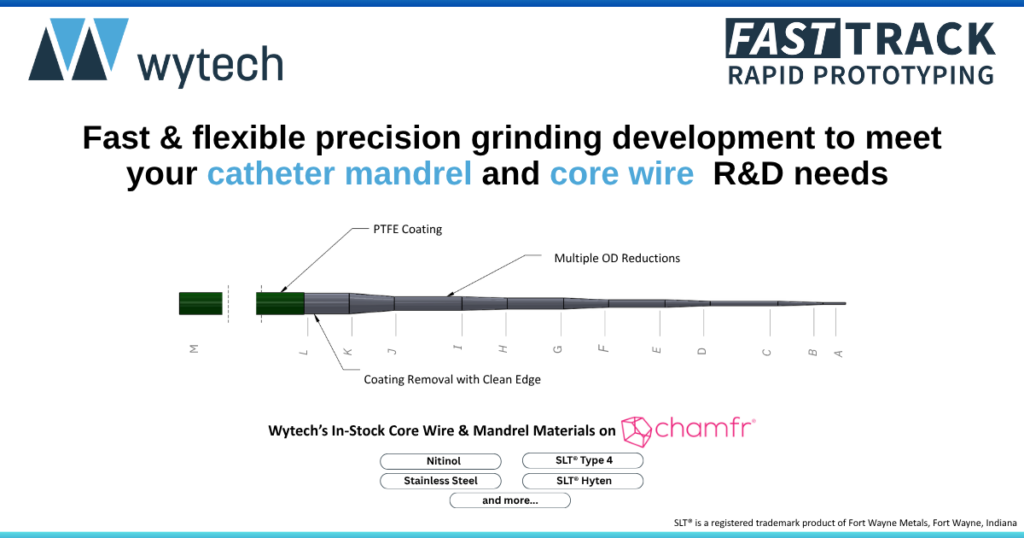 Wytech fast track prototyping blog image