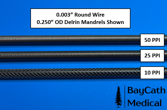 Baycath Medical 3 round braided shaft images