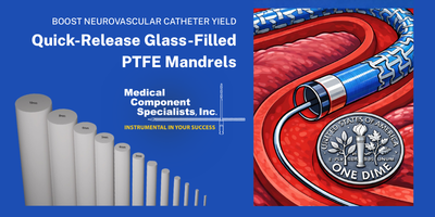 Medical Component Specialists-Top Banner Category ad-Mandrels