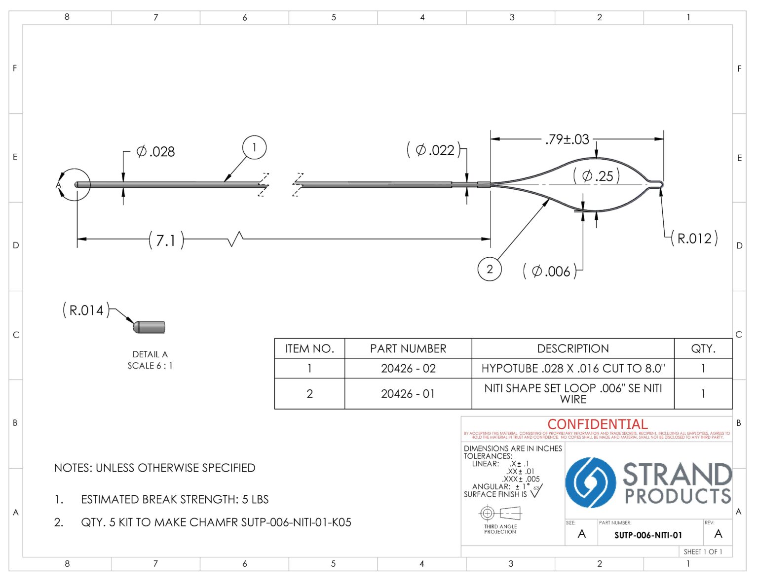 SUTP 006 NITI 01 2 1536x1185