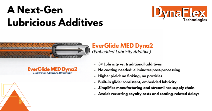 Dynaflex EverGlide MED Dyna2 graphic showing next-gen lubricious additives