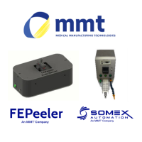 MMT Skiving & Heat Shrink Removal (FEPeeler) and Hot-Flo Heat Box (Somex)