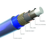 Zeus Cath Construction Sub Lite Wall Tie Layer 150x150