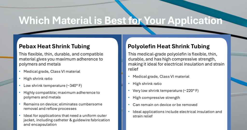 Heat shrink materials & applications comparison