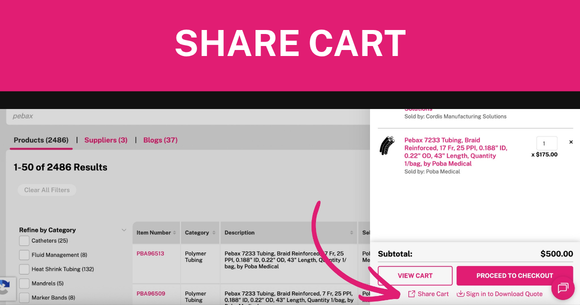 Share cart