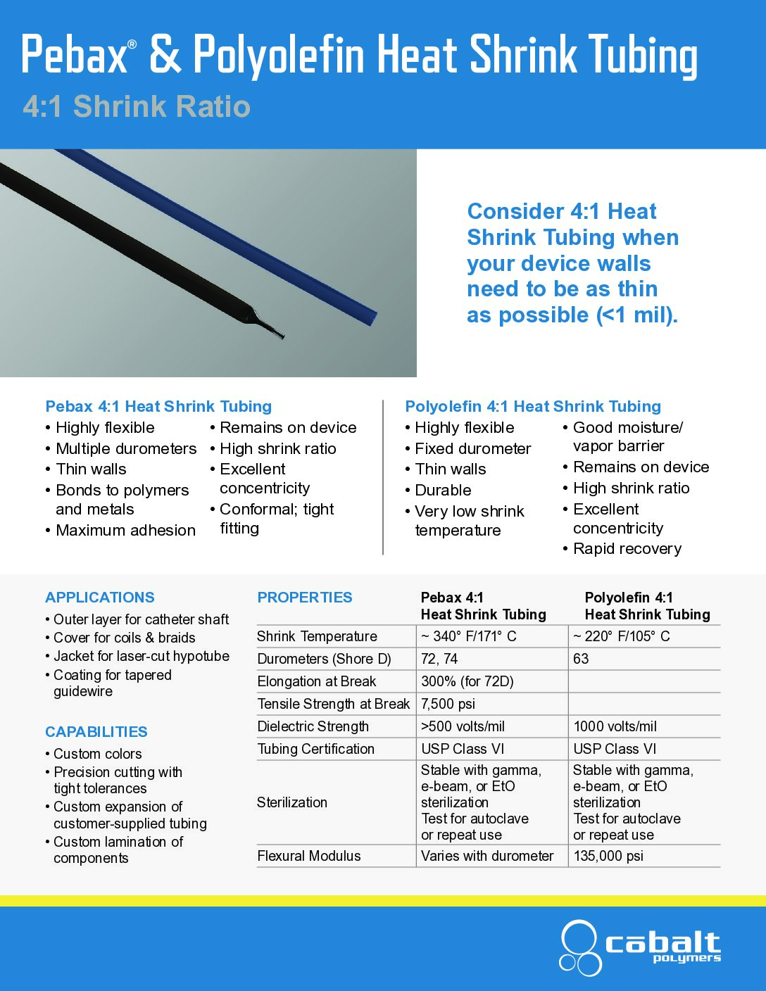 COBALT PebaxPolyolefin SS 03.26 pdf