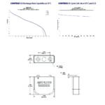CONTEGO 20 Resonetics Page 2 pdf 150x150