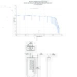 Contego P200 Resonetics Page 2 pdf 150x150