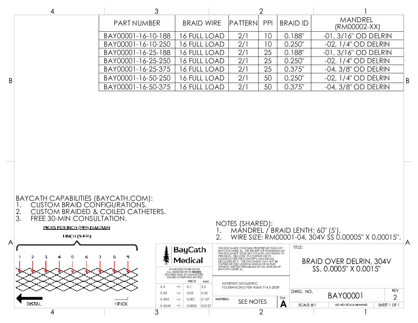 BAY00001 Rev. 2 Attachment 1 2 pdf