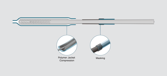 Peelable heat shrink tubing guidewire application