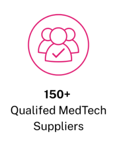 150+ Qualified MedTech Suppliers