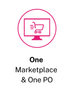 One Marketplace & One PO
