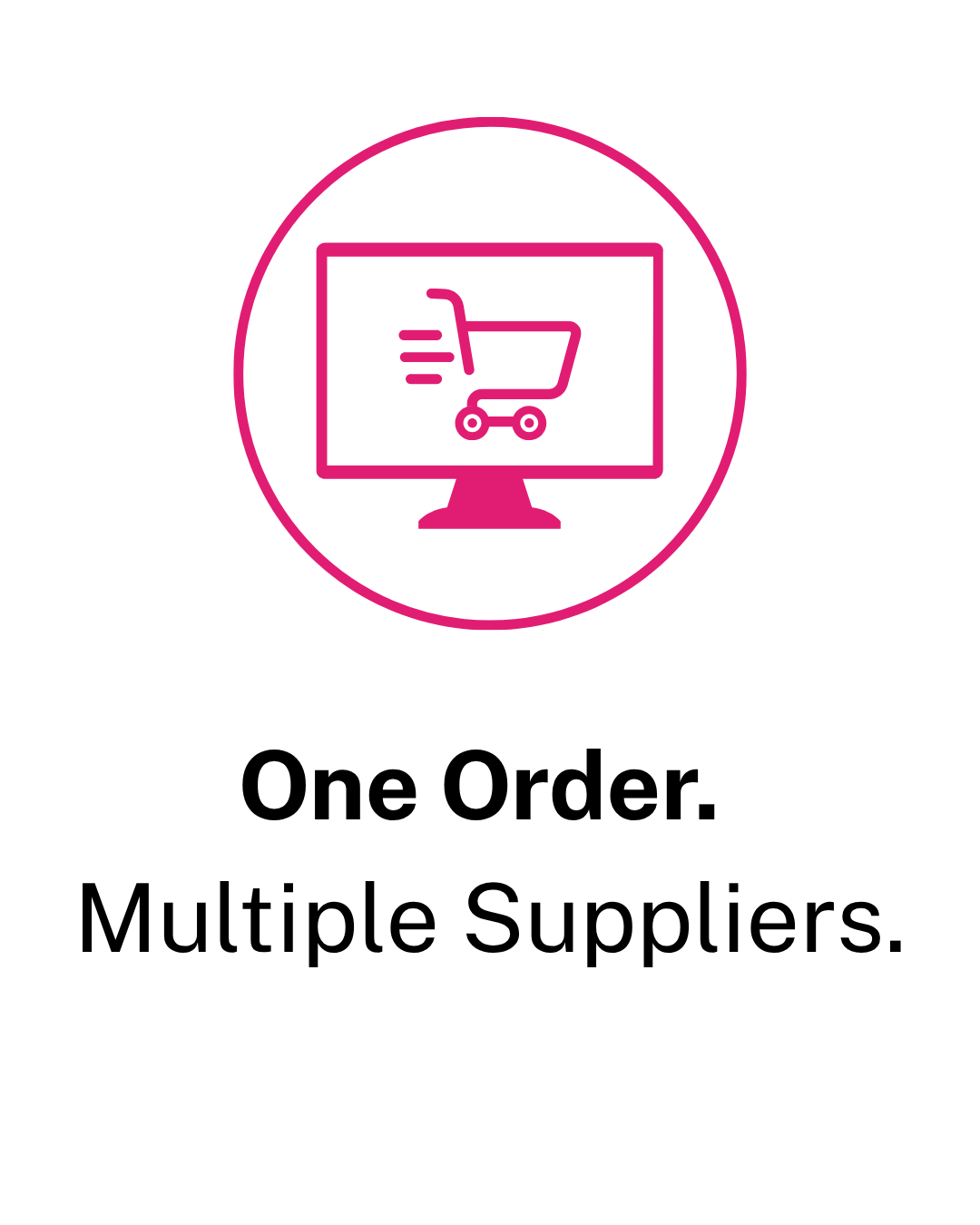 One Marketplace & One PO